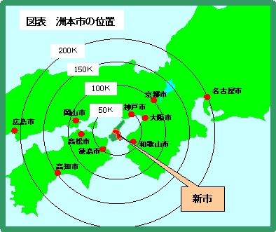 位置図の画像