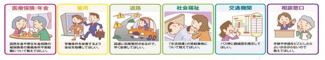 相談事例