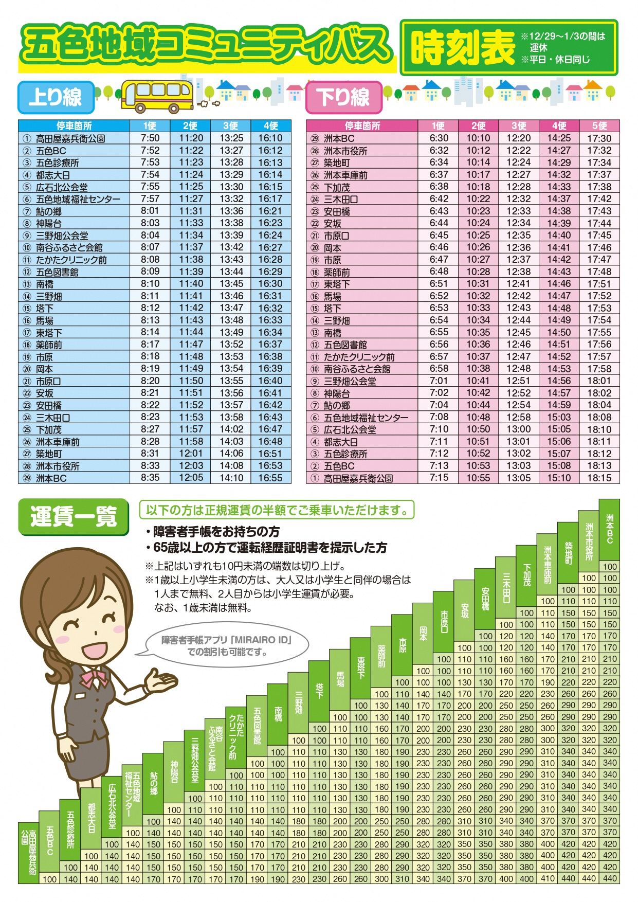 五色地域線２