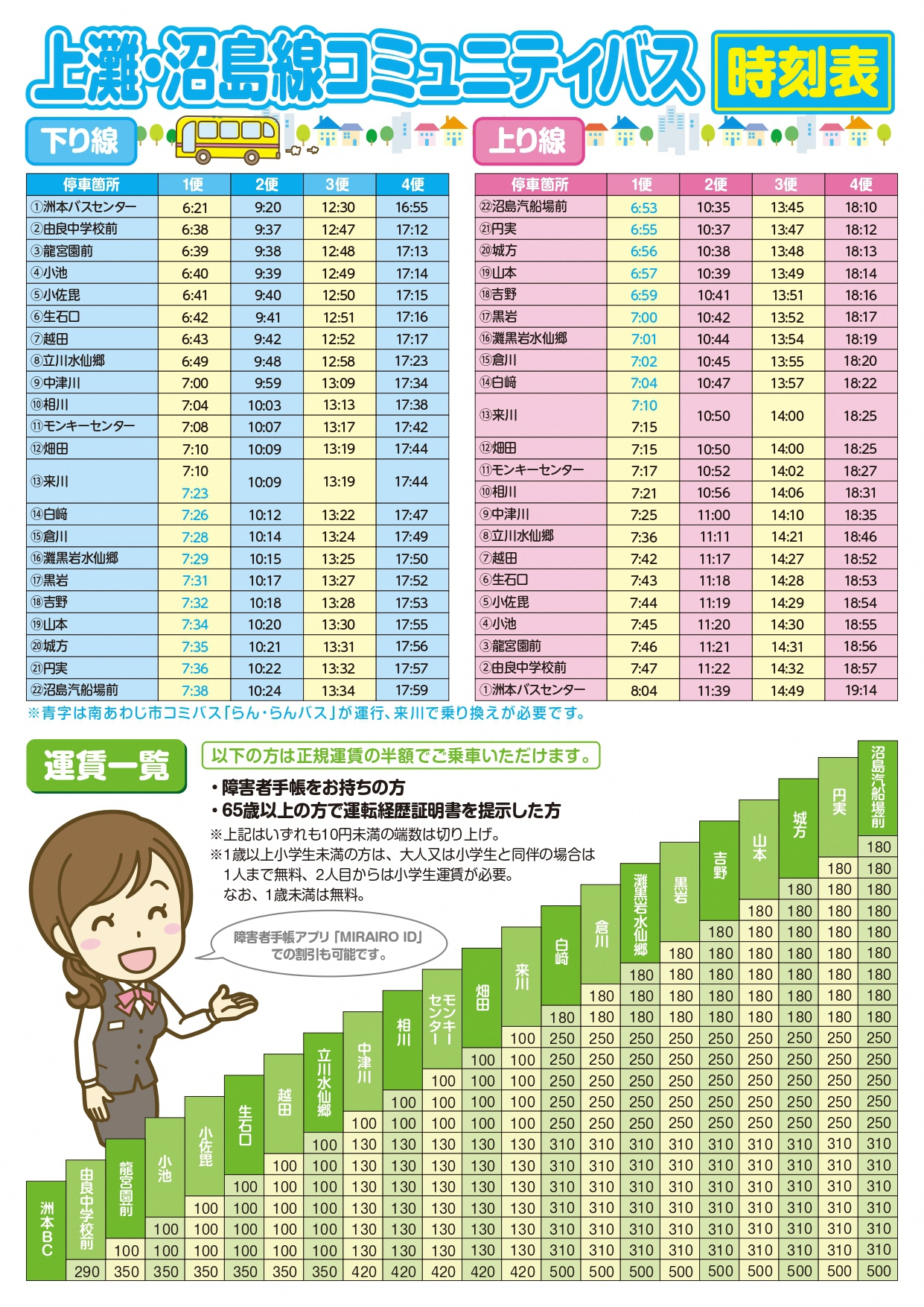 上灘・沼島線２