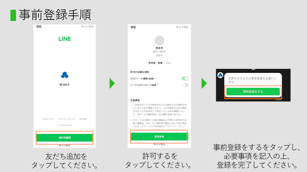 はたちのつどい登録手順