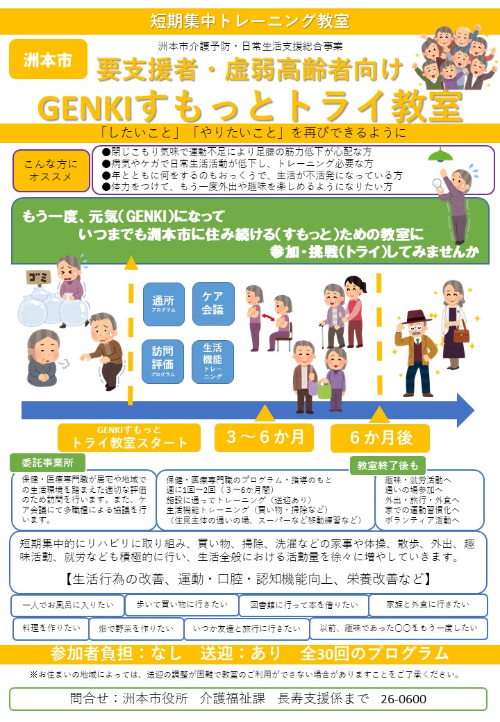 GENKIすもっとトライ教室概要