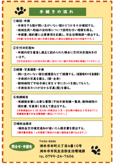 手続きの流れ