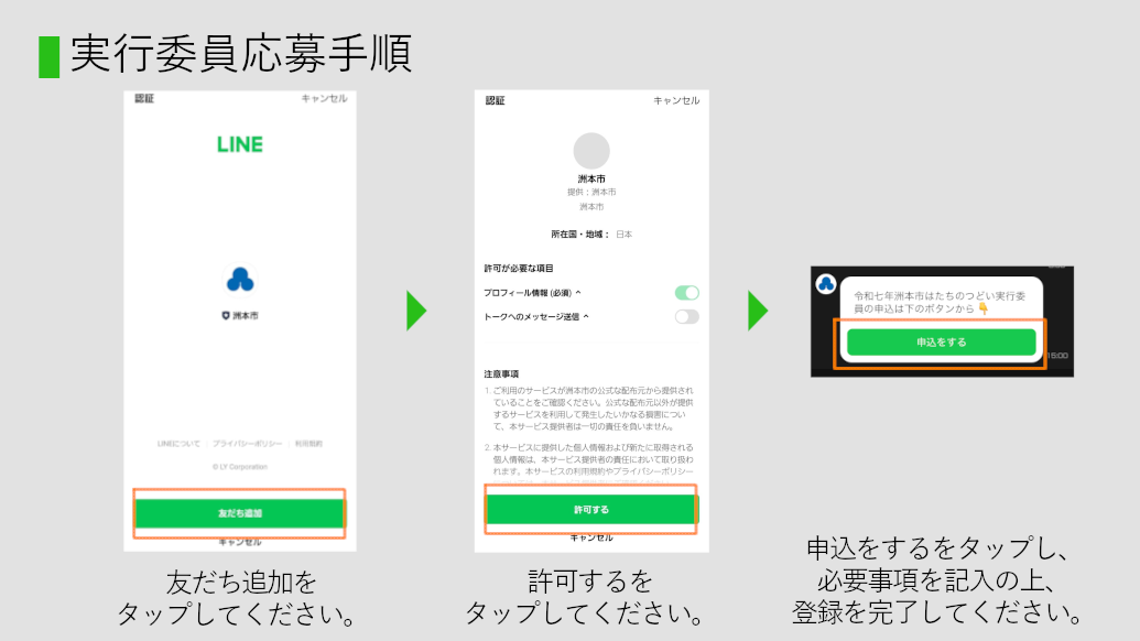 募集フロー