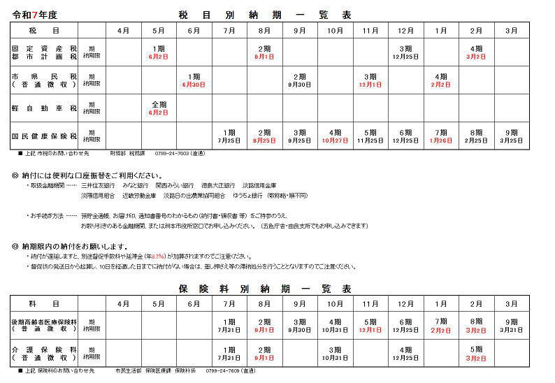 令和7年度納期一覧表