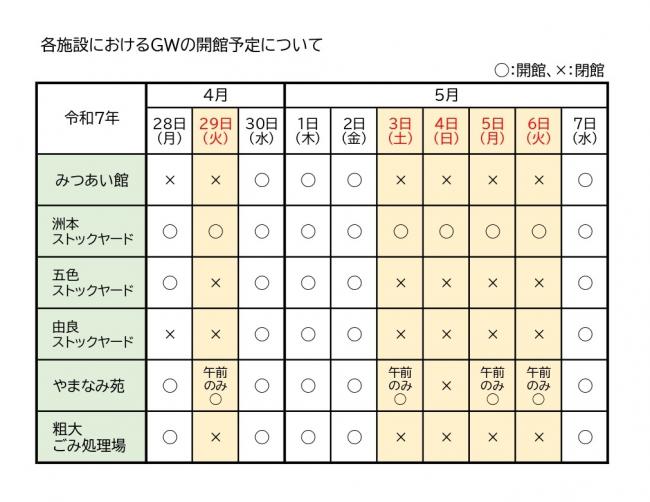 開館予定