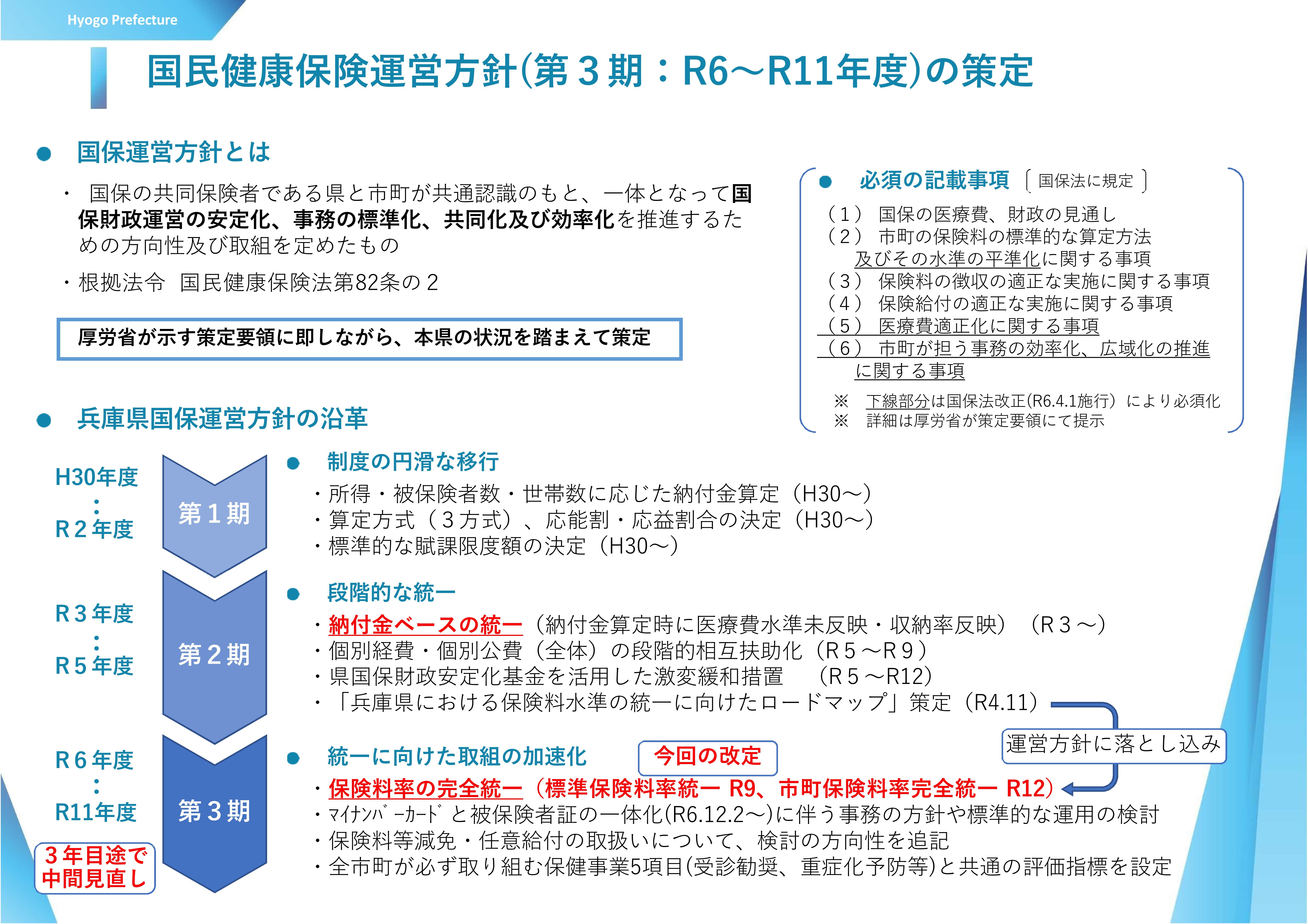 国民健康保険運営方針（県）