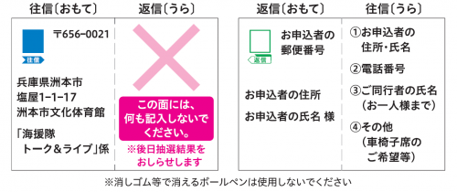 往復はがき記載