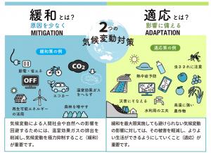 気候変動対策