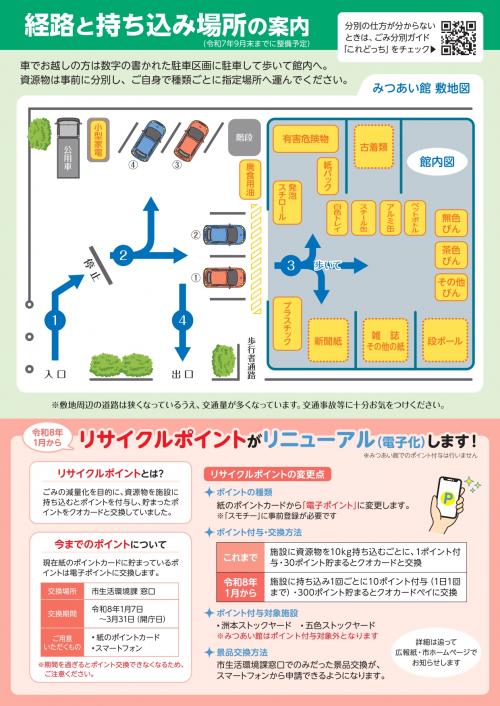 チラシ裏
