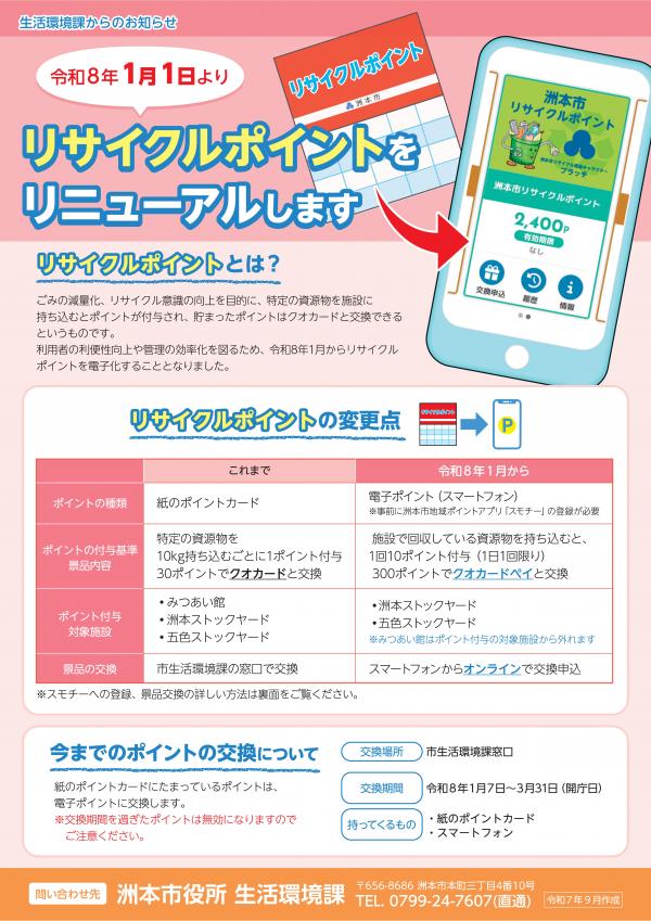 チラシ表