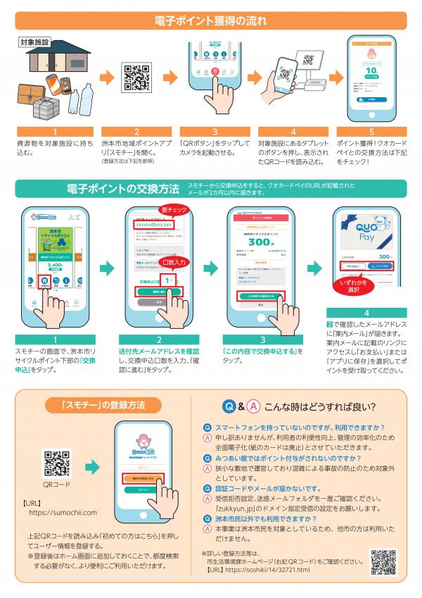 チラシ裏