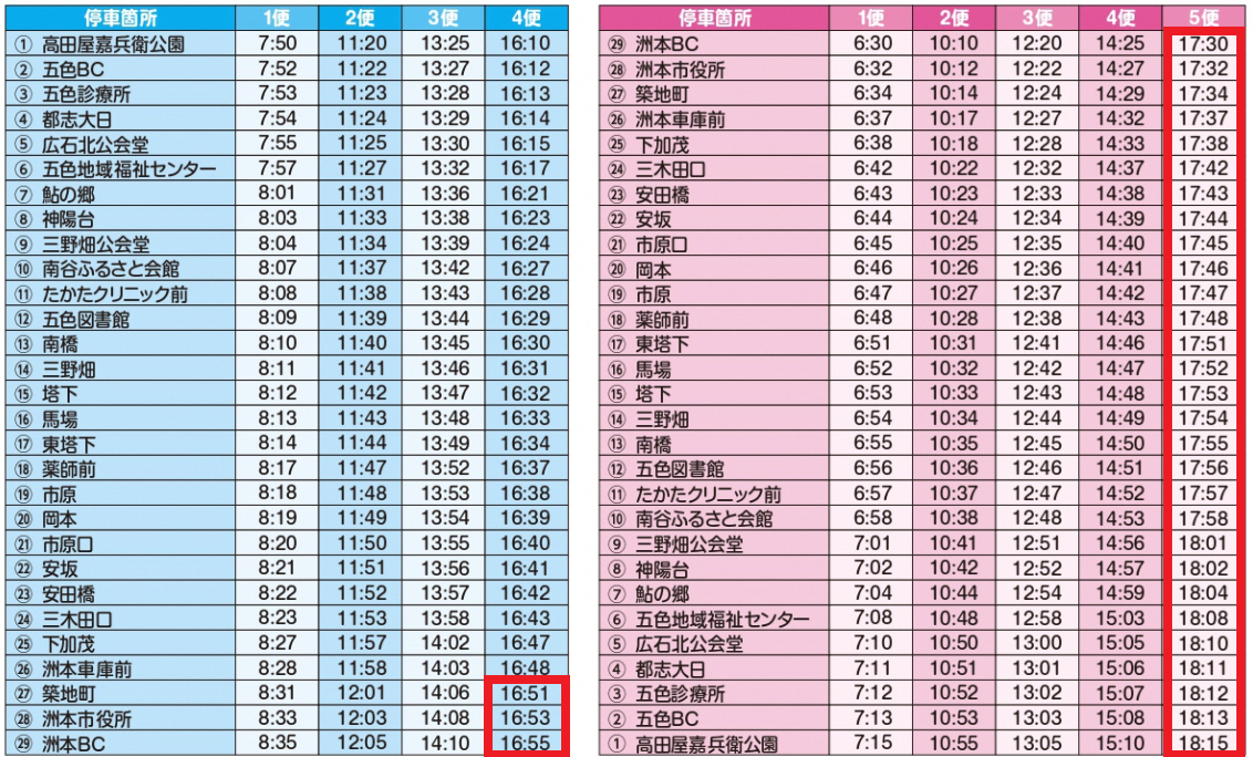 時刻表（五色）