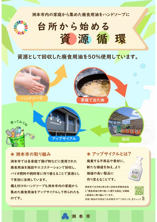 廃食用油をハンドソープに