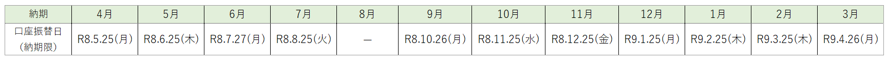 【参考】令和8年度学校給食費口座振替日（納期）
