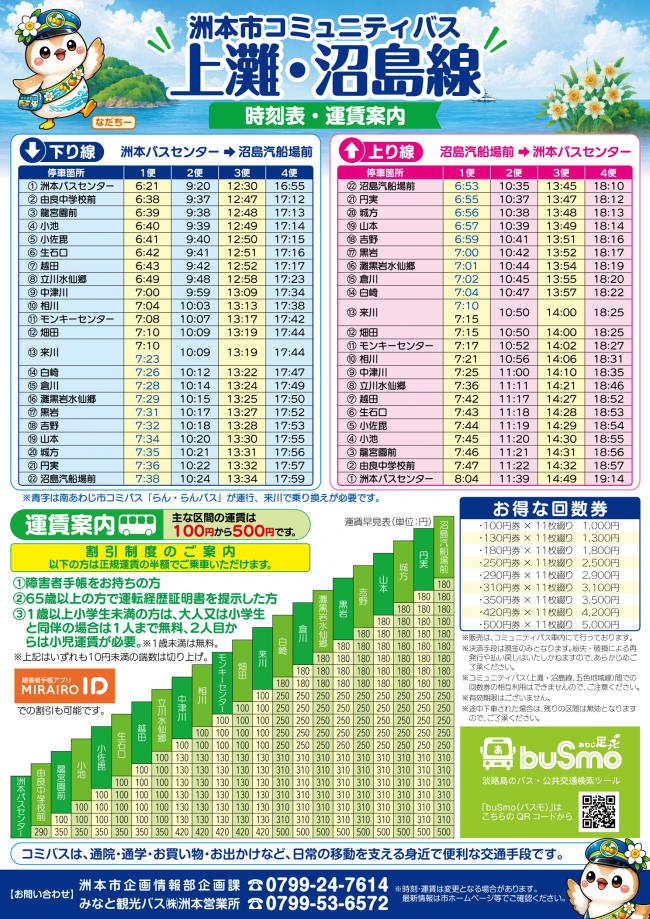 チラシ裏面（上灘・沼島線）