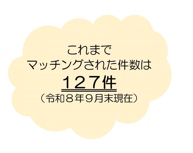 マッチング件数