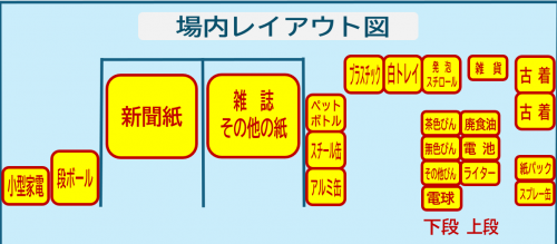 あ