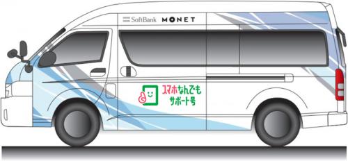 スマサポ号のイメージ画像