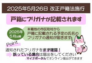 戸籍に氏名の振り仮名が記載されるようになるという案内画像