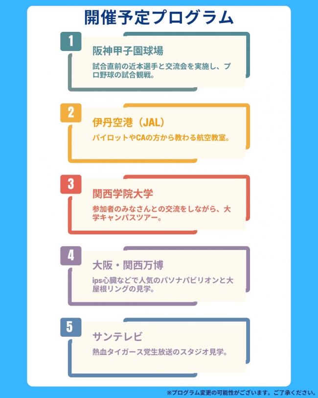 プログラム