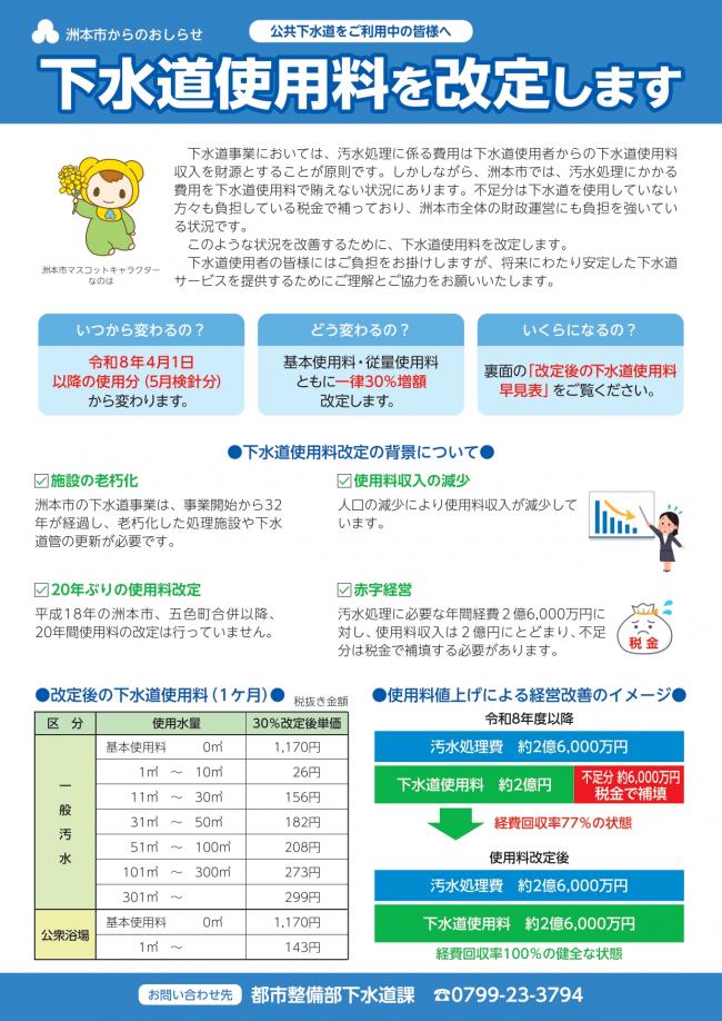 使用料改定のお知らせチラシ（表）