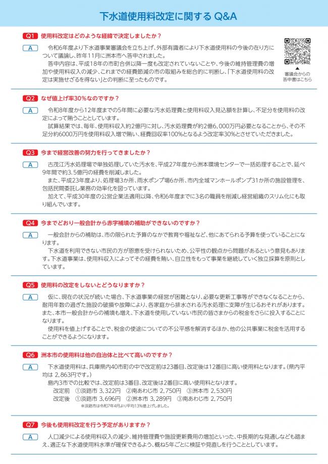 使用料改定のお知らせチラシ(裏)