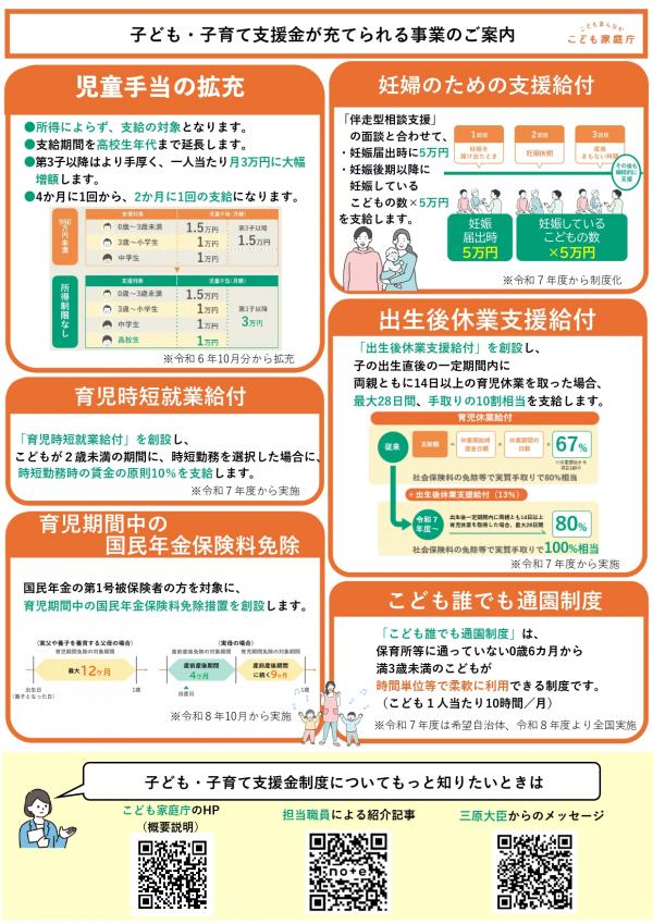 こども家庭庁　子ども・子育て支援金制度説明リーフレット2ページ
