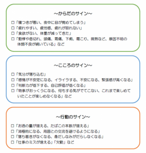 ストレスサイン