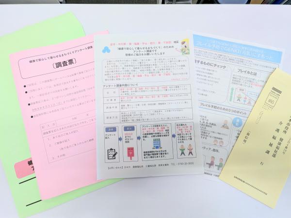 健康で安心して暮らせるまちづくりアンケート